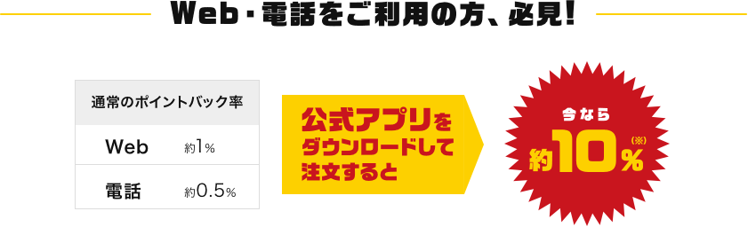 公式アプリをダウンロードして注文すると約10%ポイントバック