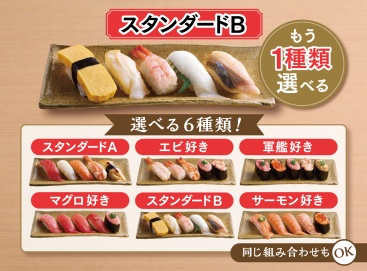 F104 スタンダードB